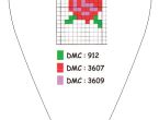 Folksy Heart Cross-Stitch Chart Folksy Heart Cross-Stitch Chart