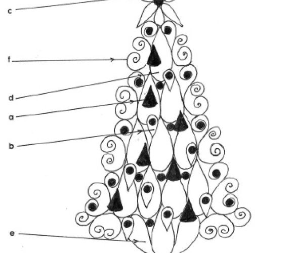 Quilled Christmas Tree Diagram